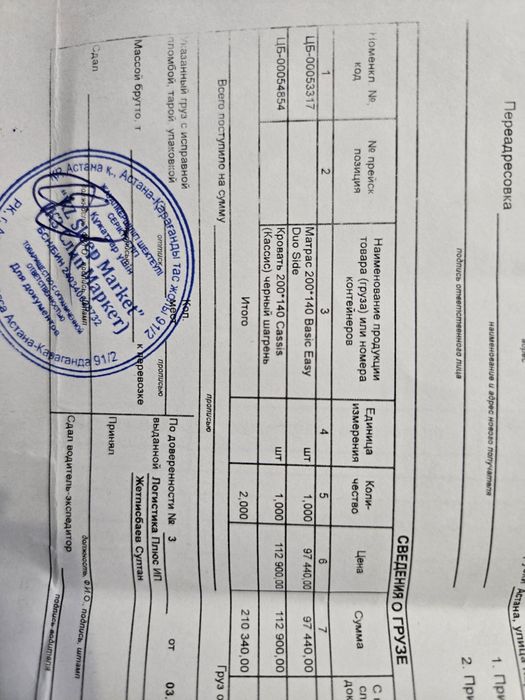 Кровать 200×140 см Аскона