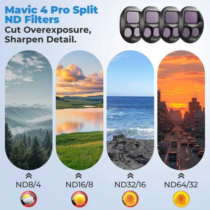 Freewell DJI Mavic 4 Pro Filters Mega Pack 12 Броя филтри