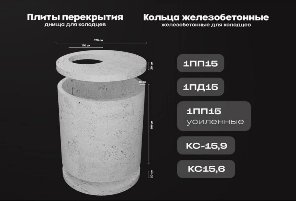 Колодец бетон бордюр лоток Kolsa beton 1m 1,5m 2m