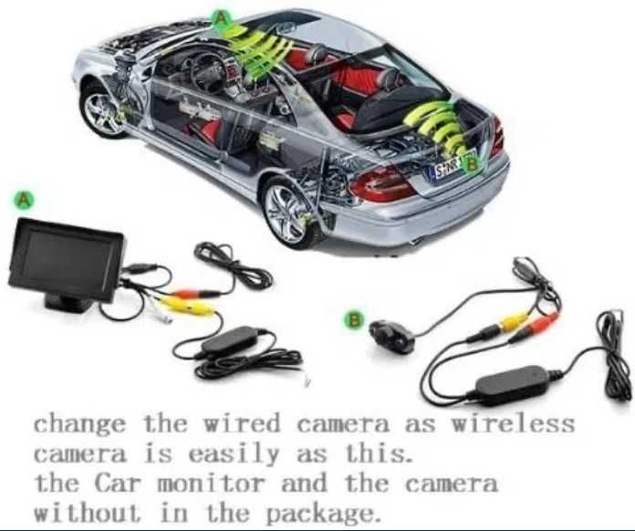 Модул Приемник Безжично Wi-Fi свързване камера за обратно виждане