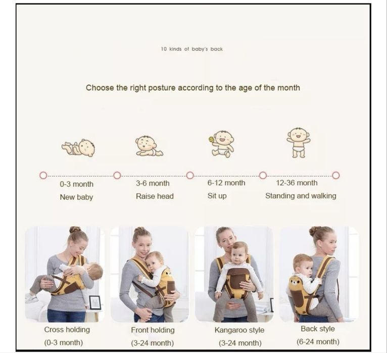 Кенгуру - переноска для малышей