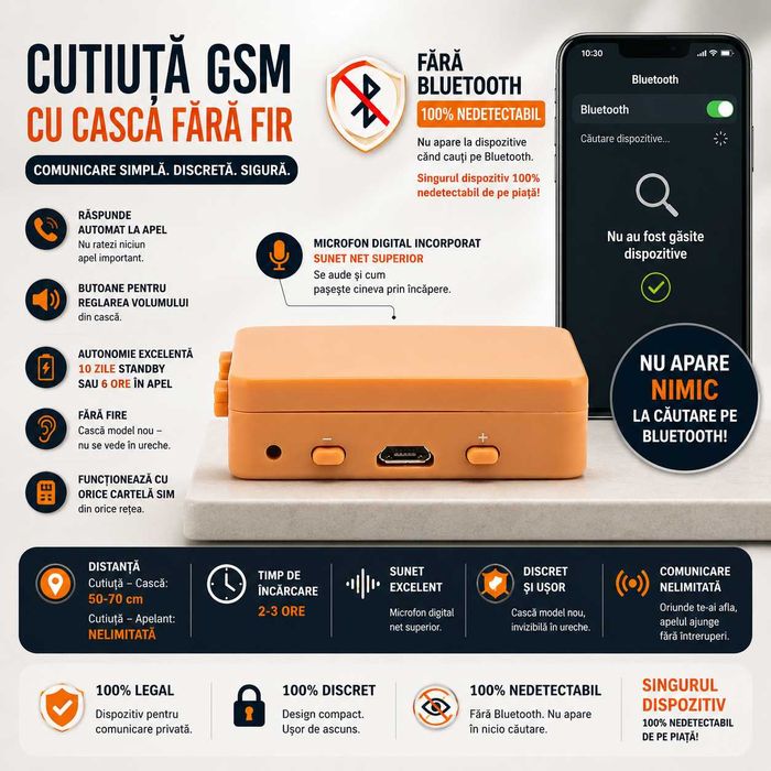 Casca de copiat - Casti de copiat RM-200 Cutiuta GSM, Microfon care Capteaza Soaptele, Nedetectabila, Fara Bluetooth