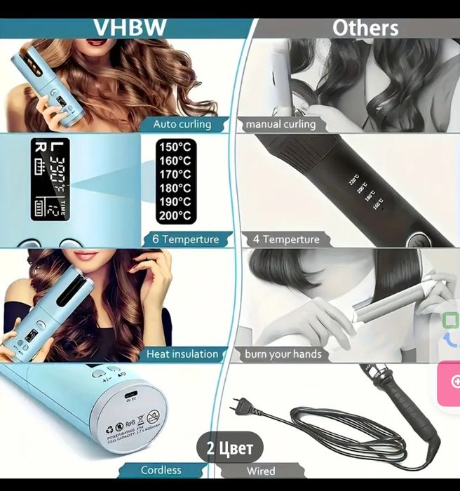 Плойка Завивки волос кудряшки