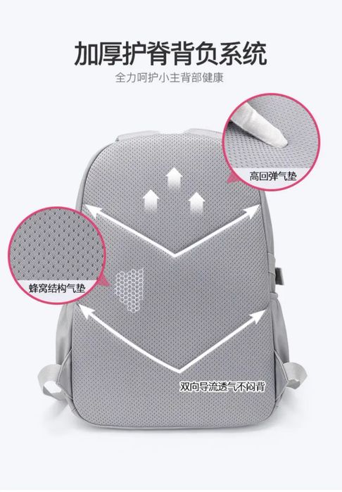 Рюкзак школьный