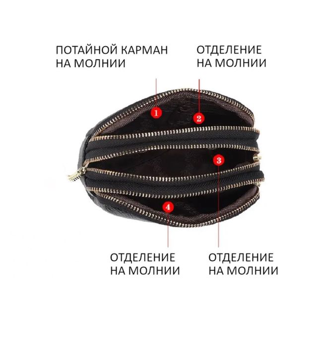 Кошелек, косметичка, 3 отделения