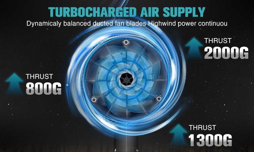 Чисто нов безчетков уред за издухване (духалка)