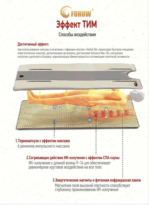 Продам СПА капсулу