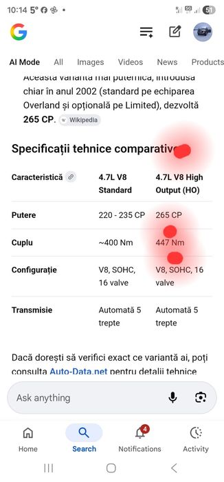 Jeep Grand Cherokee 4.7 HO (High Output) – Pregătit de Aventură / Off-Road Ready