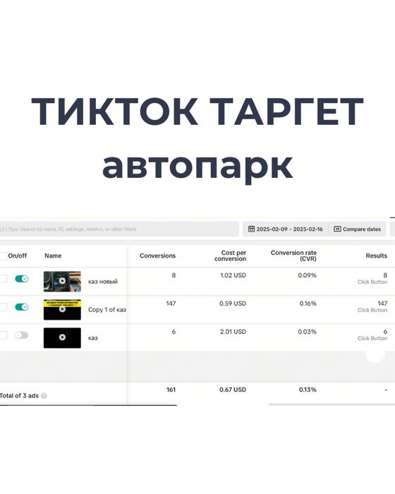 Таргетолог, Инста и Тикток таргет, Алматы