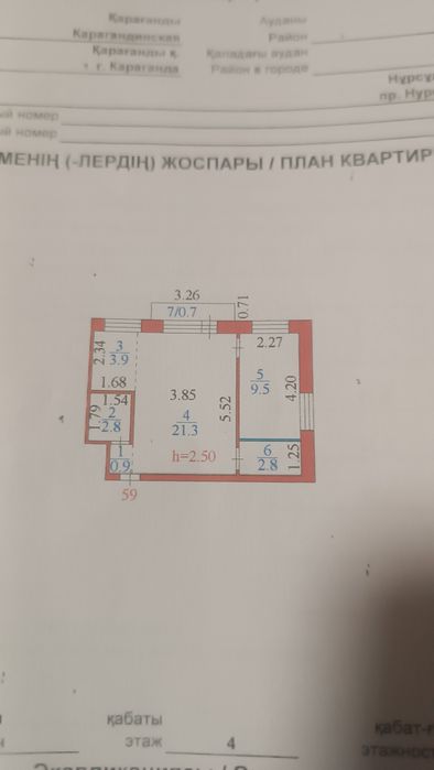 Недвижимость продажа