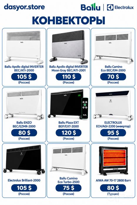 Ballu Camino | обогреватель | elektr issitgich | до 25m² - gacha