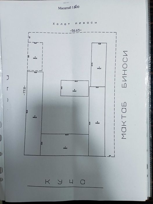 Бизнесга хамкор керак