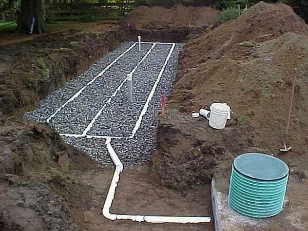 Монтаж Выгребный яма и септик канализация и Водопровод , Траншея Подко