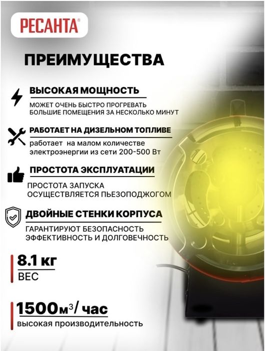 Тепловая газовая пушка
