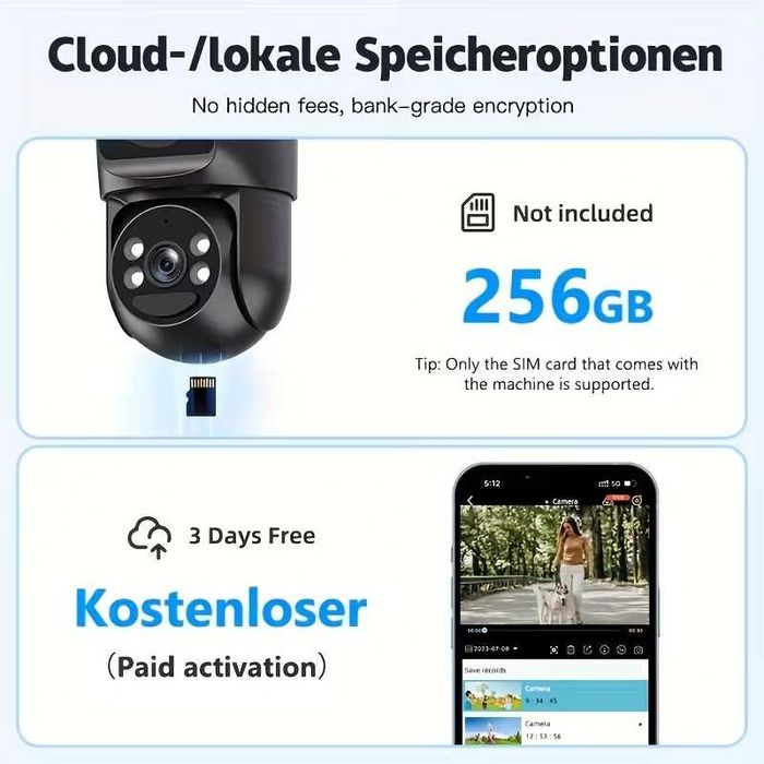 Cameră de supraveghere Solară cu cartela 4G și wi-fi