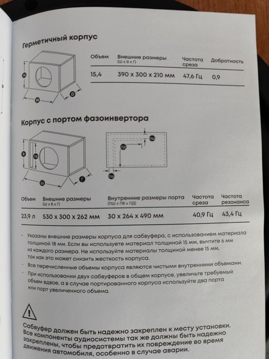 Сабвуфер Amp promo 150 104 v2