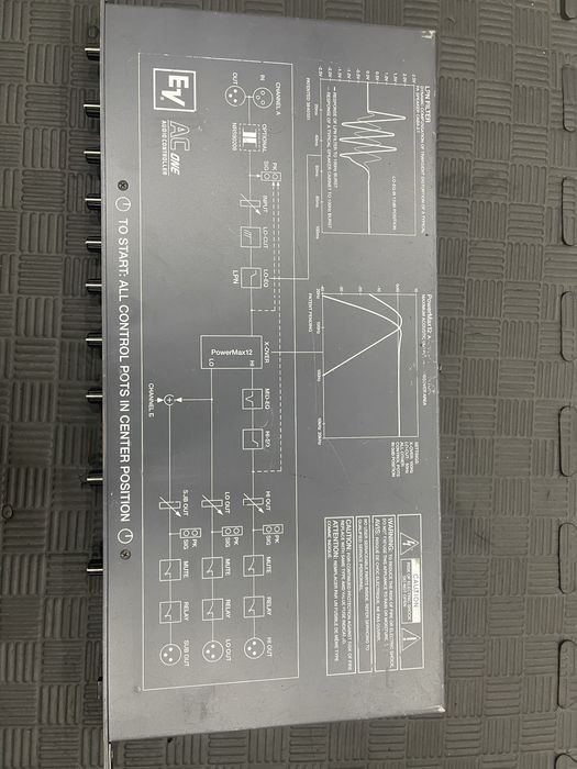 Procesor electro voice Ac one