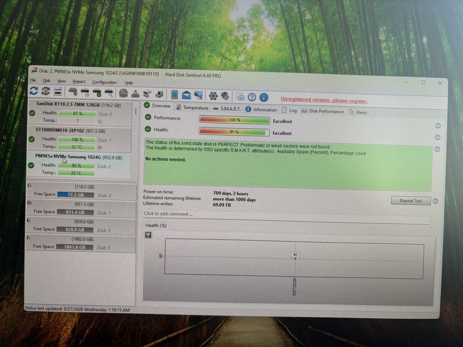 SSD Samsung PM981a 1TB M2 Nvme cu 95% health