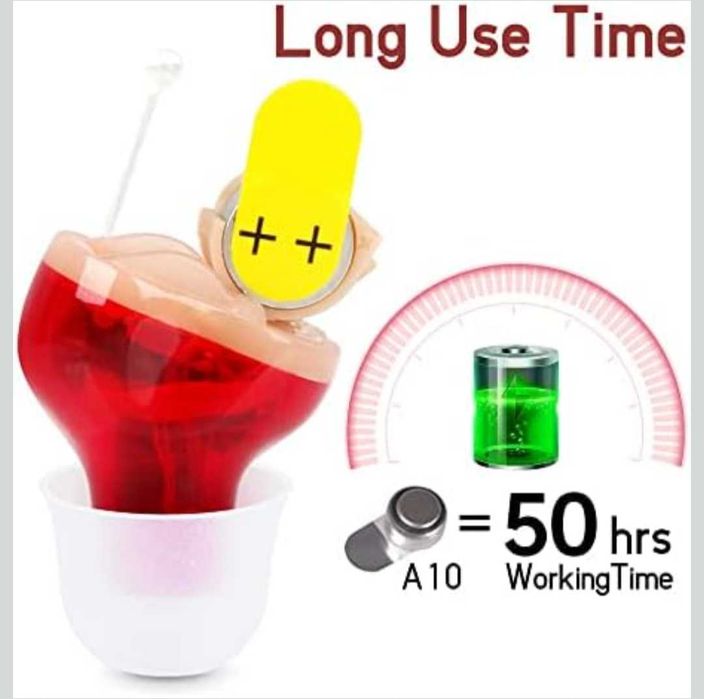 Мини CIC слухов апарат (за дясно ухо) Марка: TKING нов с 2 батерии