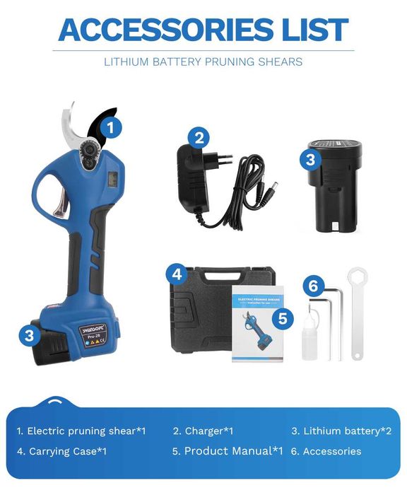 Foarfecă Swansoft PRU-28 - 28mm, Tăiere Progresivă, Garanție/Factură