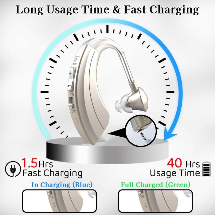 Dispozitiv auditiv reincarcabil cu reducere zgomot HIBRIQ
