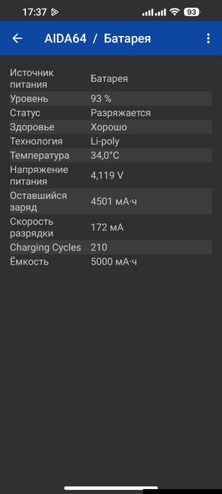 Poco c65 [обмен с доплатой ]