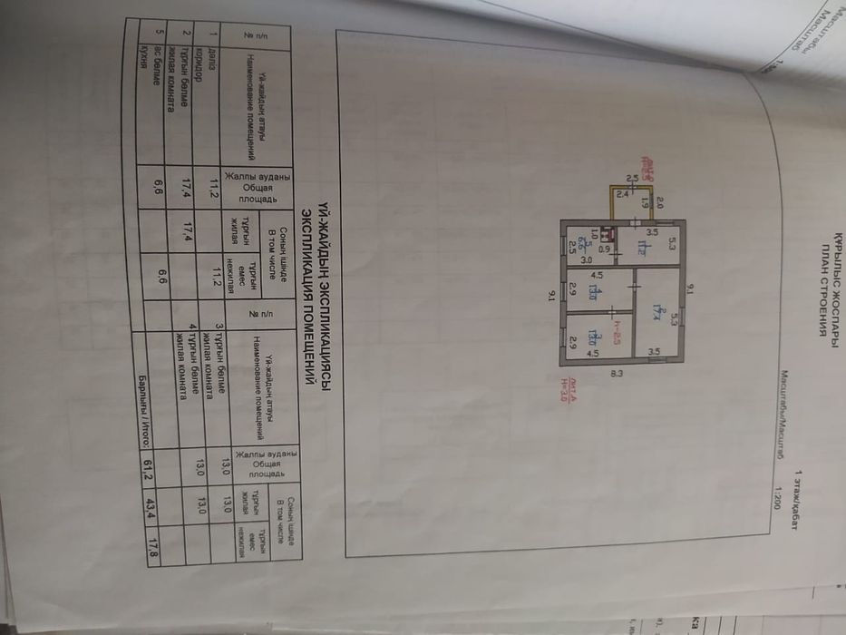 Продам дом,с.Дубровное,Мамлютский район