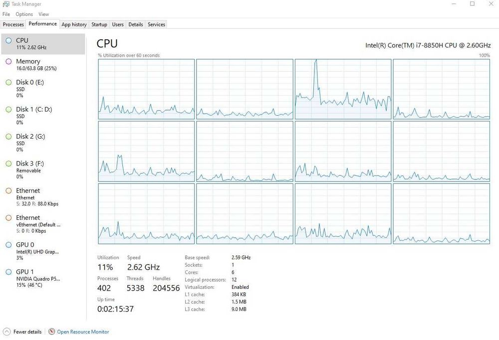 Dell Precision 7730 | NVIDIA Quadro P5200 16GB DDR5 256bit | 64GB DDR4