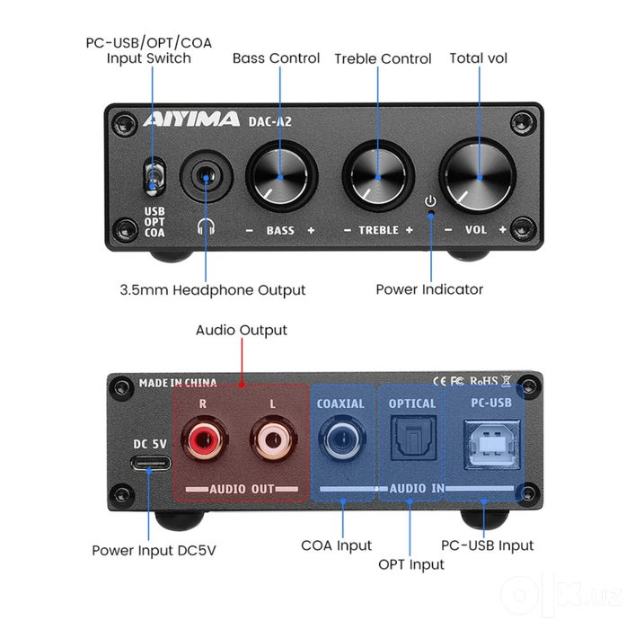 Ayma DAC A2 Цифровой аудиодекодер ЦАП