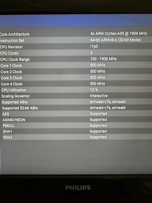 ТВ Приставка на Android X96 Max
