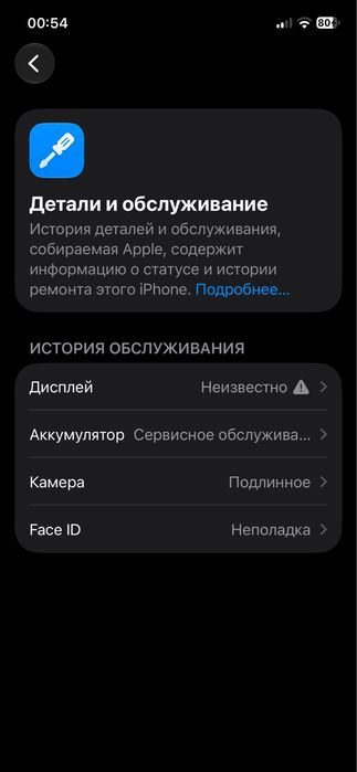 Айфон 12 в хорошем состояний
