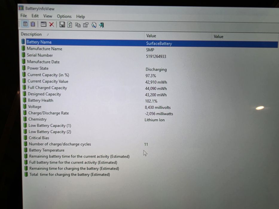 Microsoft Surface Pro 7 / i5-10th / 8GB Ram / 128 SSD