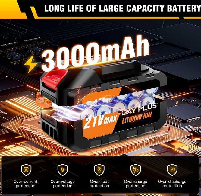 Акумулаторна водоструйка 1500W 70BAR с две батерии 2x96W