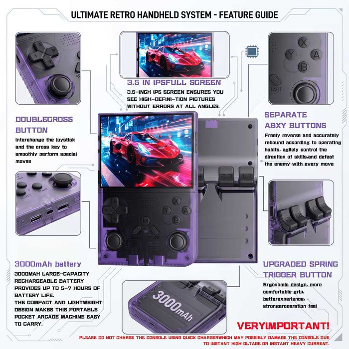 Джобна Конзола с хиляди игри R36S / Max / R40 - различни видове
