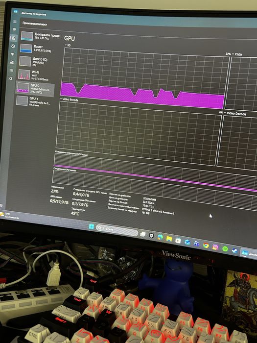 Acer Nitro 5 / като нов