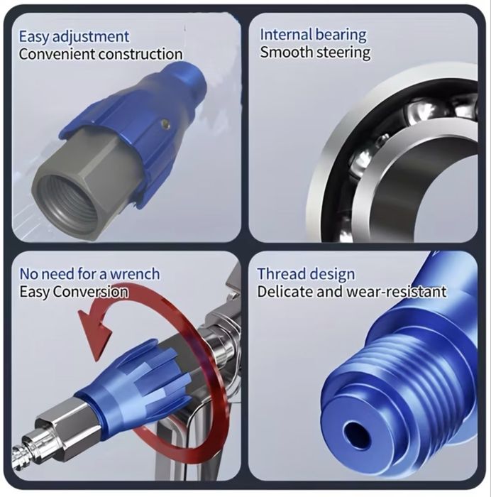 Накрайник 360 градуса за безвъздушни машини за боядисване и шпакловка!