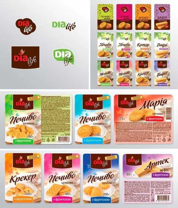 Этикетки | Etiketka | Наклейки | Naklenka | Стикер | Stiker | Birkalar