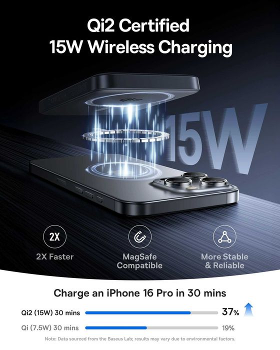 Baseus Power Bank EnerFill FM12 Qi2 Magnetic, 10000mAh 22.5W