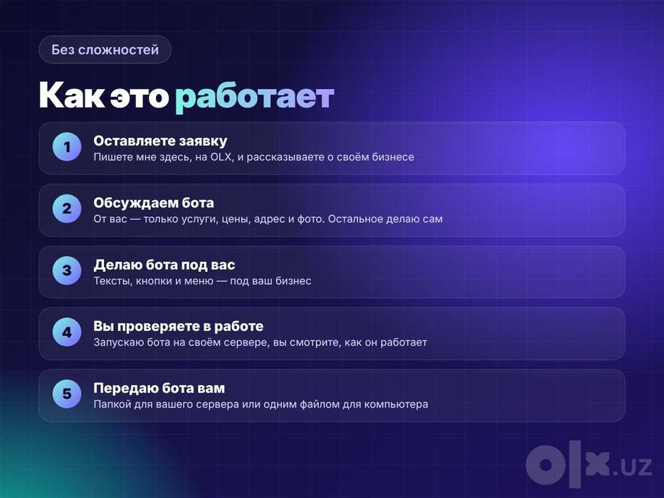Создание Telegram-ботов для бизнеса от 200 000 сум — бот под ключ
