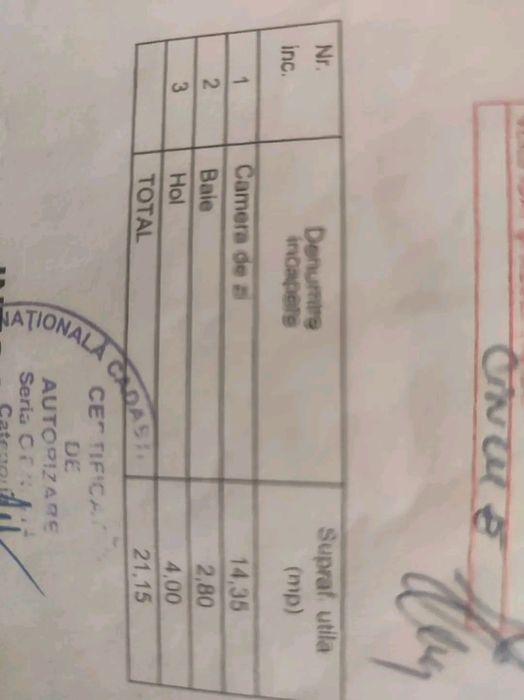 Garsoniera zona Zahana ( peste drum de Nicostil). Este liberă și se poate ocupa din prima zi.