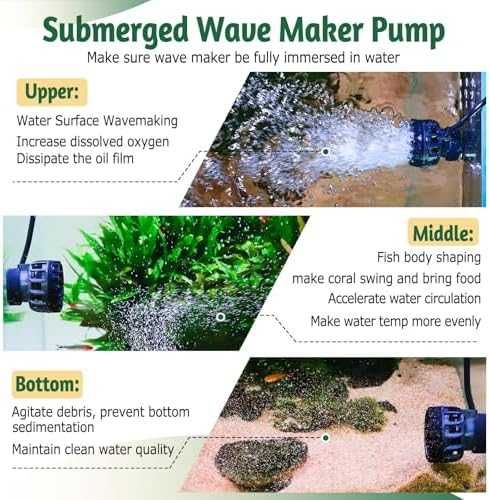 Нова помпа 9W вълногенератор за аквариум 2500L/H + контролер 3 режима