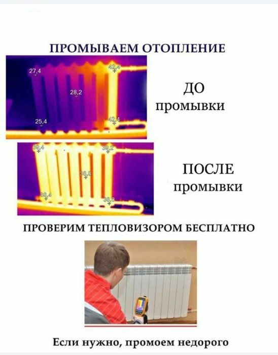Промывка системы отопления