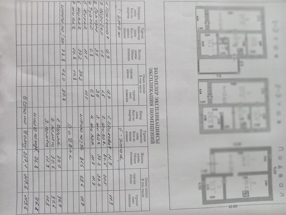 Продам частный дом в пос. Солнечный 1