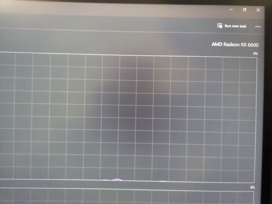 Unitate Gaming (Doar in Brasov)