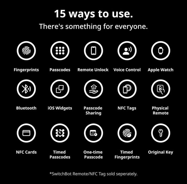 Ключалка за врата SwitchBot Wifi Smart Door Lock Pro Троен Комплект