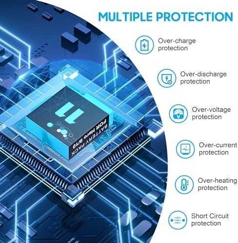 Нов Комплект батерии и зарядно с Micro SD четец за GoPro Hero 9–12