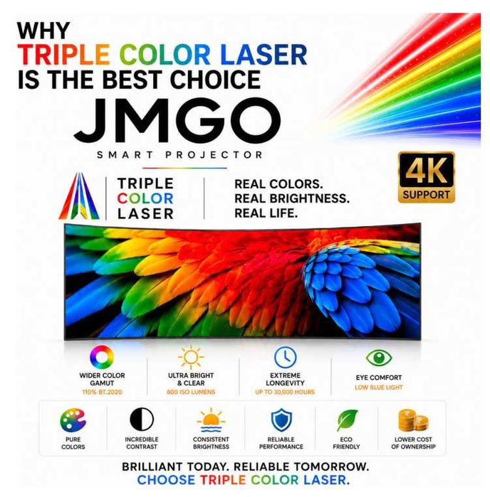 Лазерный проектор JMGO N1