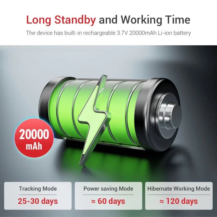 Аккумуляторные GPS трекеры, беспроводные