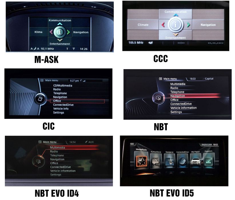 Reparatii CCC Navigatii BMW Garantie 1 AN + Ultima harta 650 ron