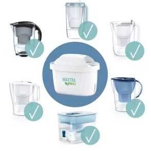 филтри BRITA Maxtra PRO